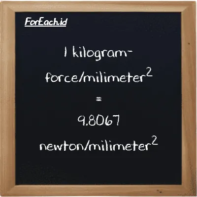 1 kilogram-force/milimeter<sup>2</sup> is equivalent to 9.8067 newton/milimeter<sup>2</sup> (1 kgf/mm<sup>2</sup> is equivalent to 9.8067 N/mm<sup>2</sup>)